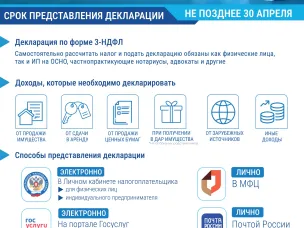 Продолжается декларационная кампания-2026 по декларированию доходов физических лиц, полученных в 2025 году